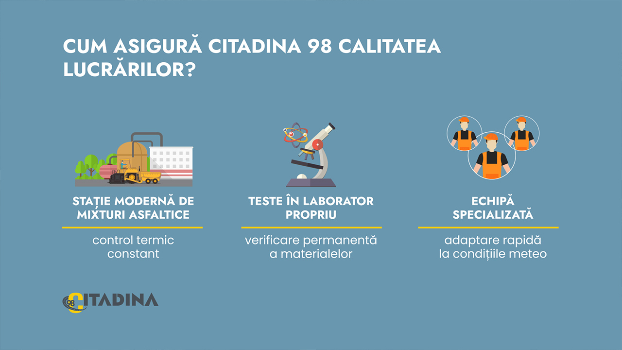 provocari turnare asfalt sezon rece